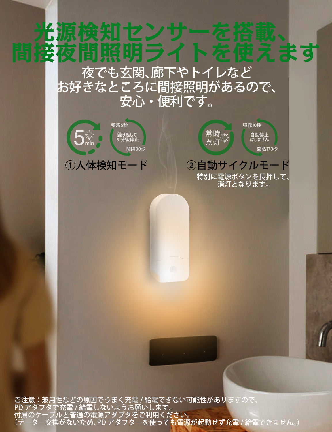 ENERG E's Fragrant アロマディフューザー水なし ネブライザー式 掛け式 立て式 トイレ消臭用 玄関 クローゼット 人感センセー付き ヨガ室 ホテル 店舗 T11-ENWCAR