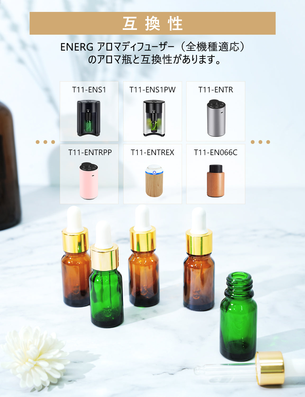 ENERG アロマディフューザー（全機種適応） ネブライザー式 スポイト付き瓶 緑2個・ブラウン3個 アロマ瓶 10ml 5個セット  （普通郵便　日時指定配送不可）